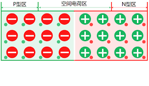 igracelite LED display circuit diagram igracelite LED display circuit diagram