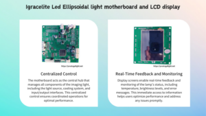 Igracelite Led Ellipsoidal light motherboard and LCD display Igracelite Led Ellipsoidal light motherboard and LCD display
