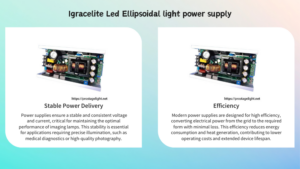 Igracelite Led Ellipsoidal light power supply Igracelite Led Ellipsoidal light power supply